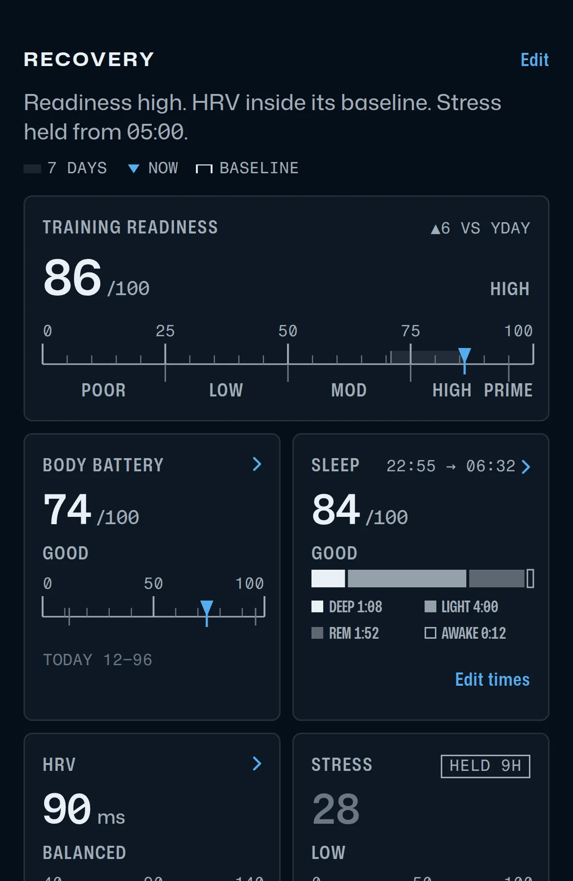 Isometric close-up of the Recovery group: Training Readiness 86 on a graduated strip from poor to prime, with Body Battery and Sleep below