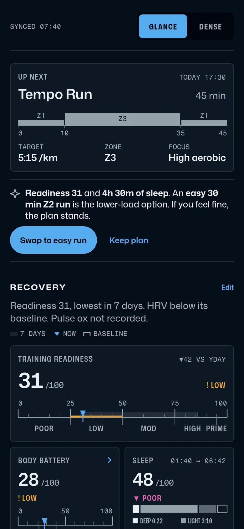 Concept screen: On a hard day